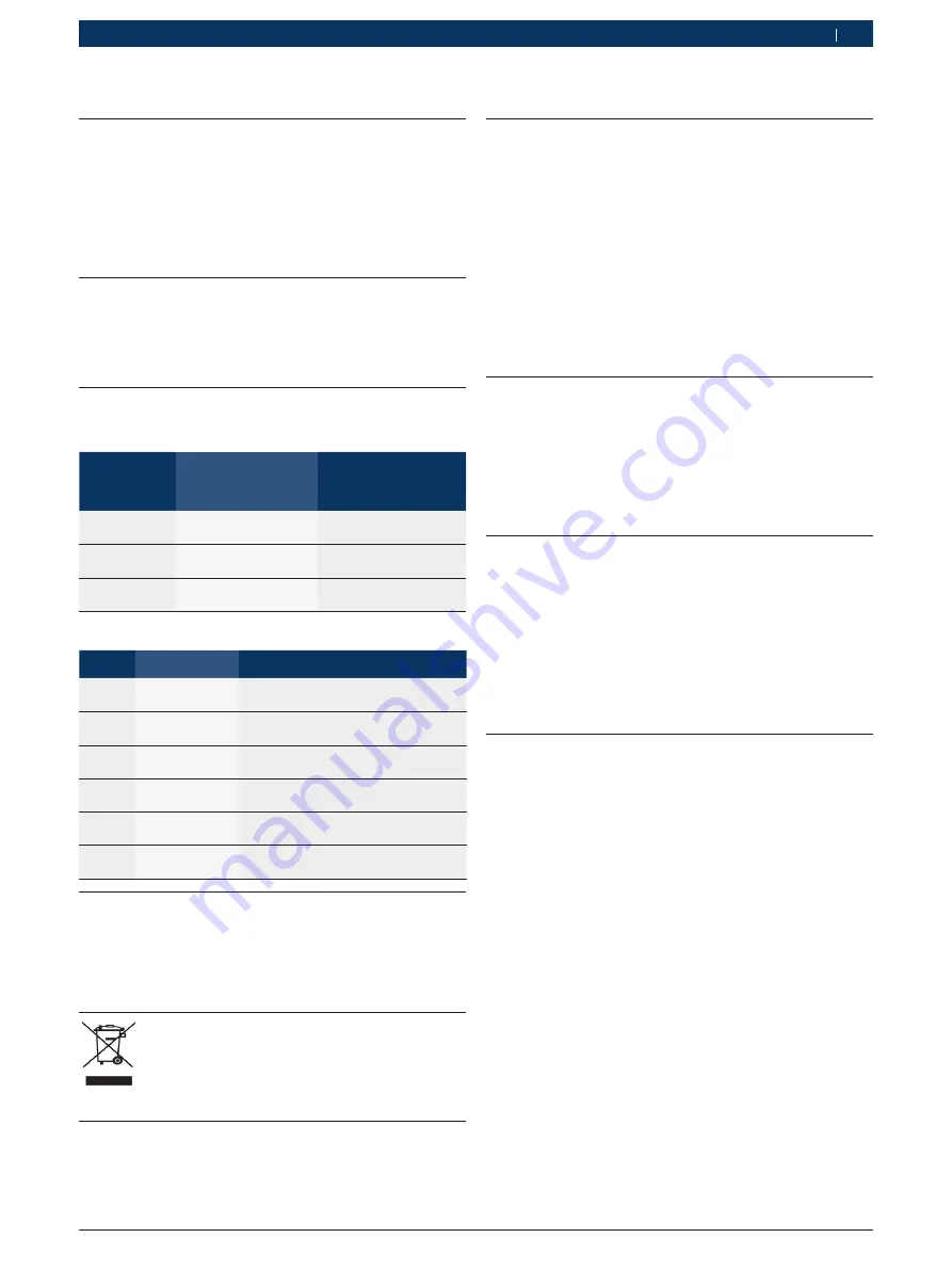 Bosch Denoxtronic 1.1 Product Description Download Page 257