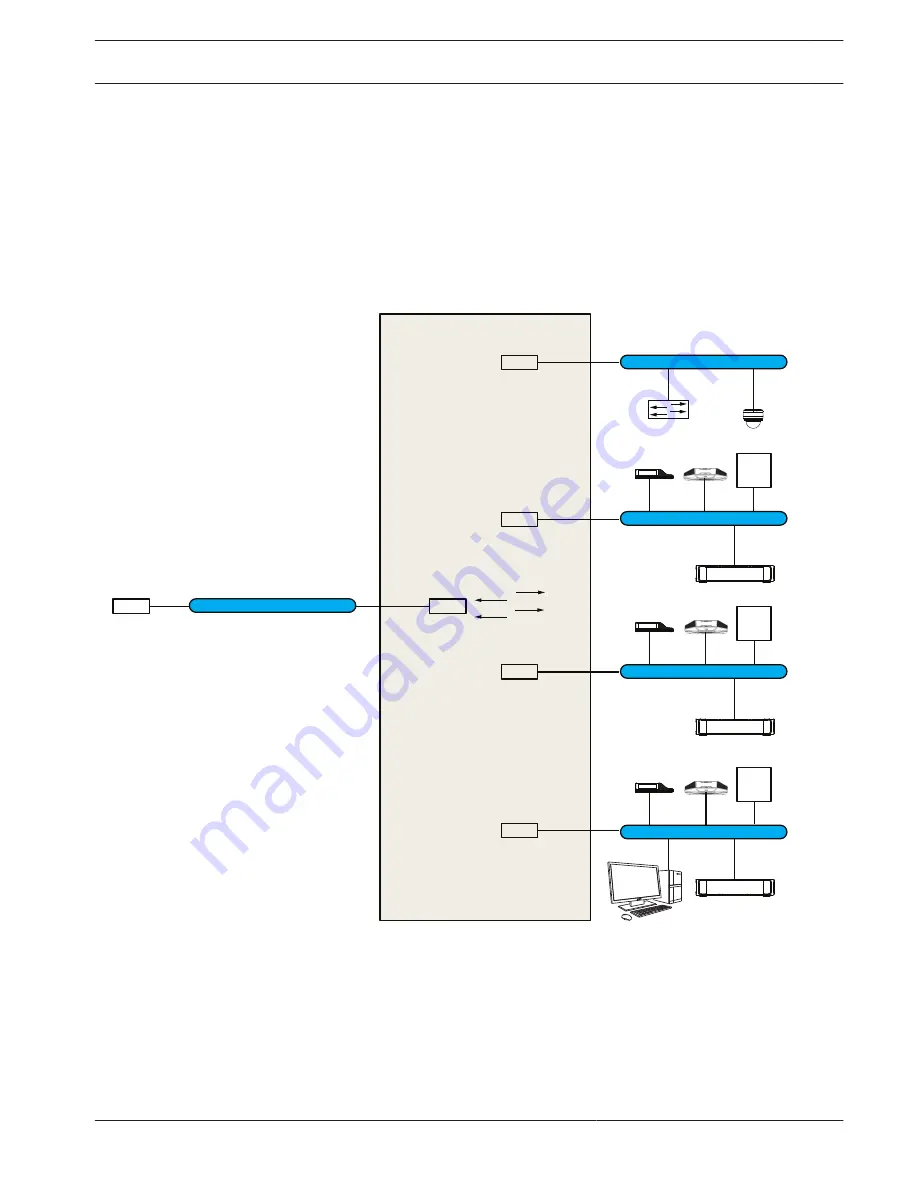 Bosch DICENTIS Hardware Installation Manual Download Page 13