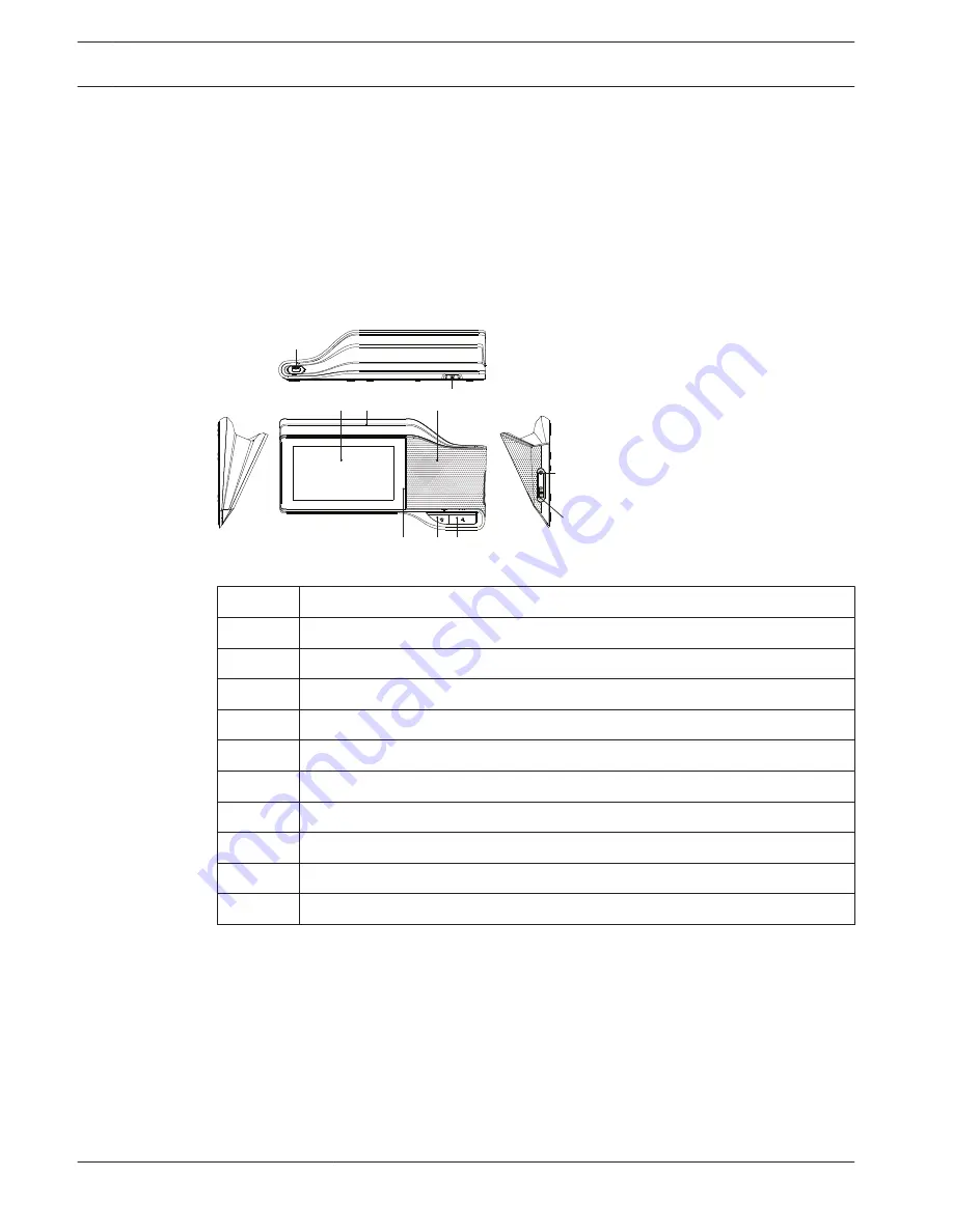 Bosch DICENTIS Hardware Installation Manual Download Page 34