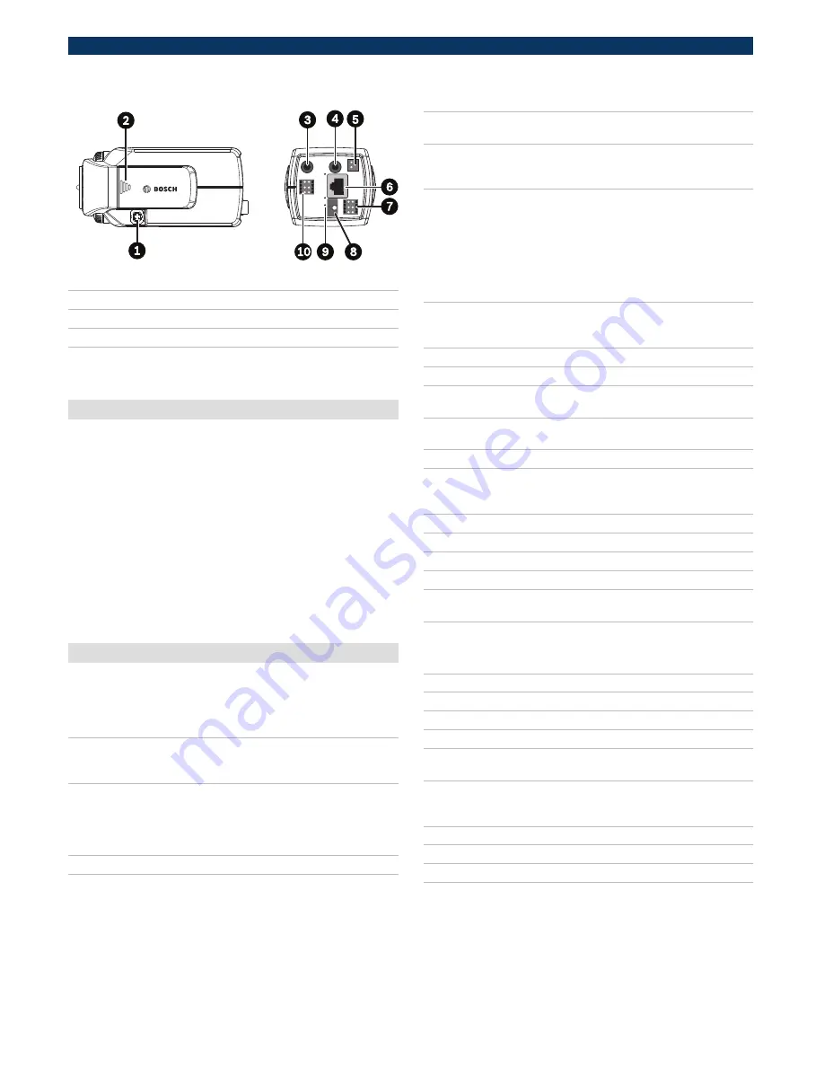 Bosch DinionHD NBN-921 Brochure & Specs Download Page 4