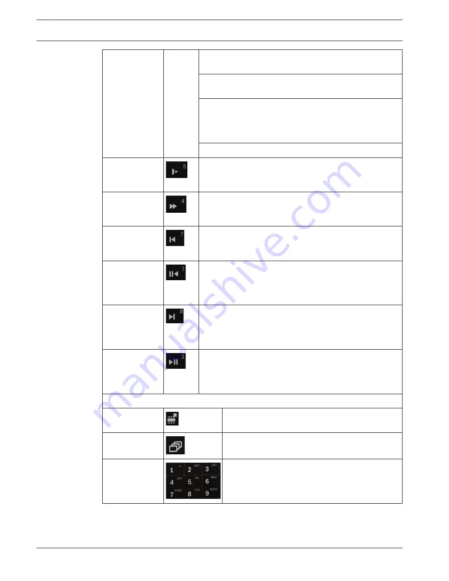 Bosch DIVAR 3000 Series Operator'S Manual Download Page 84