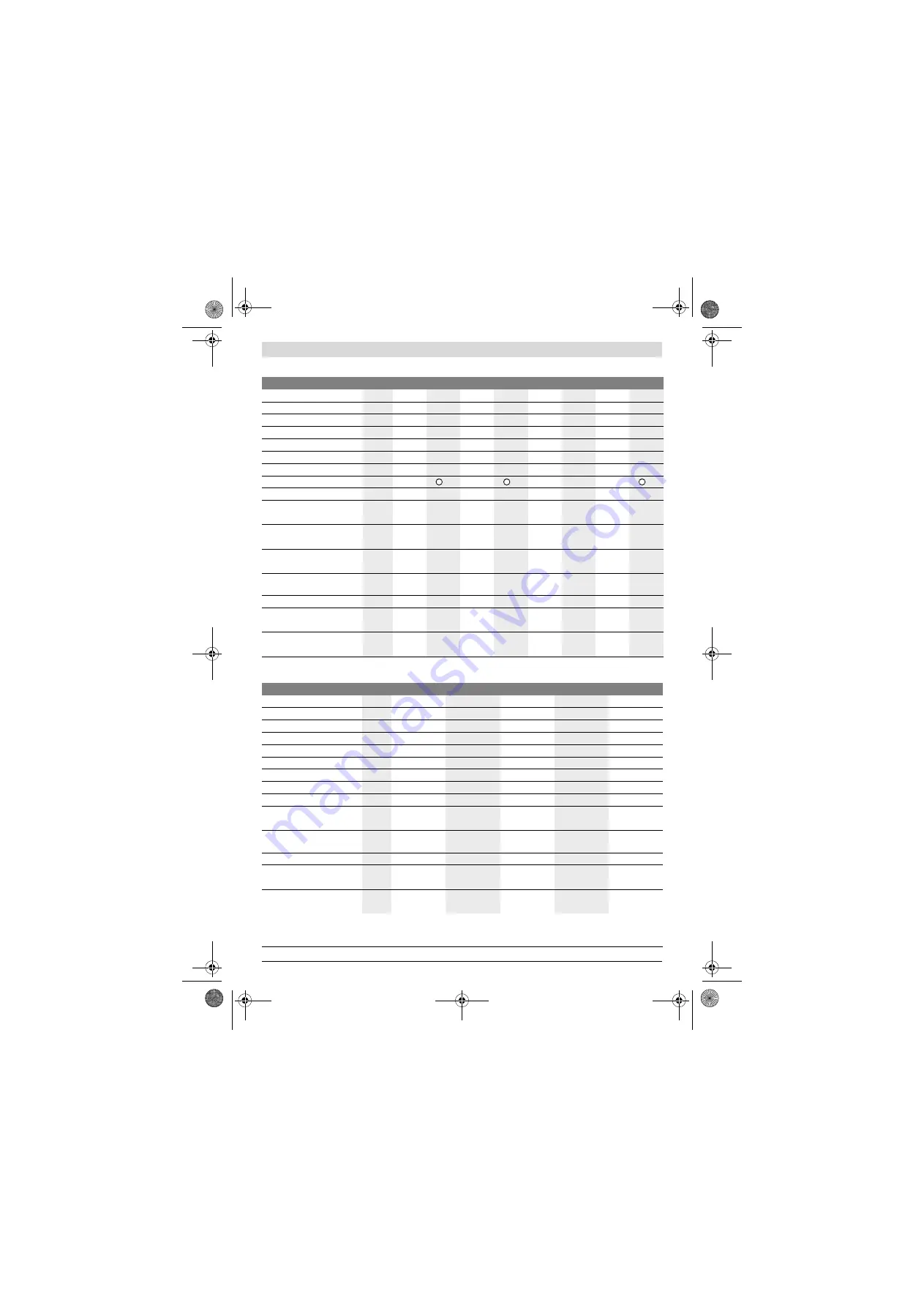 Bosch DL 0 607 453 4 Series Original Instructions Manual Download Page 100