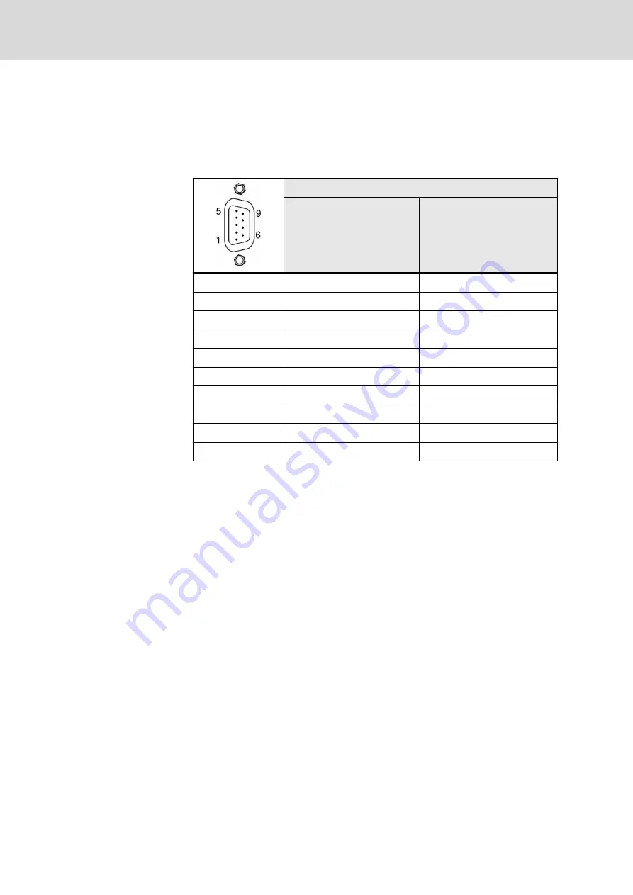 Bosch DOK-MOTOR-MCL Series Project Planning Manual Download Page 94