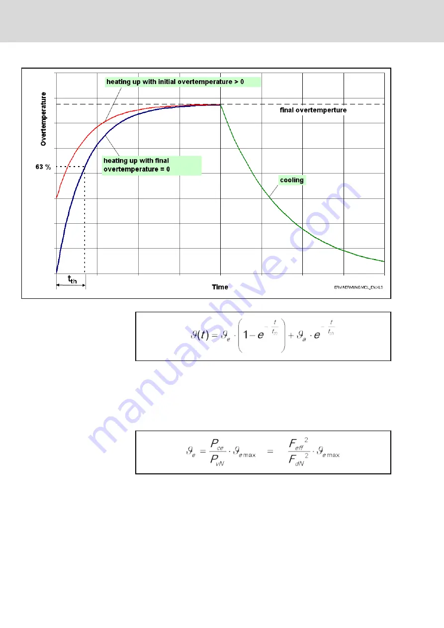 Bosch DOK-MOTOR-MCL Series Project Planning Manual Download Page 108