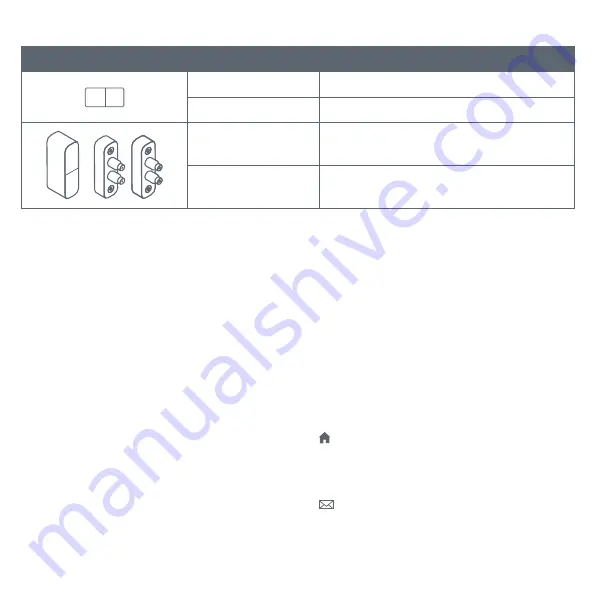 Bosch Door/window contact II Скачать руководство пользователя страница 12