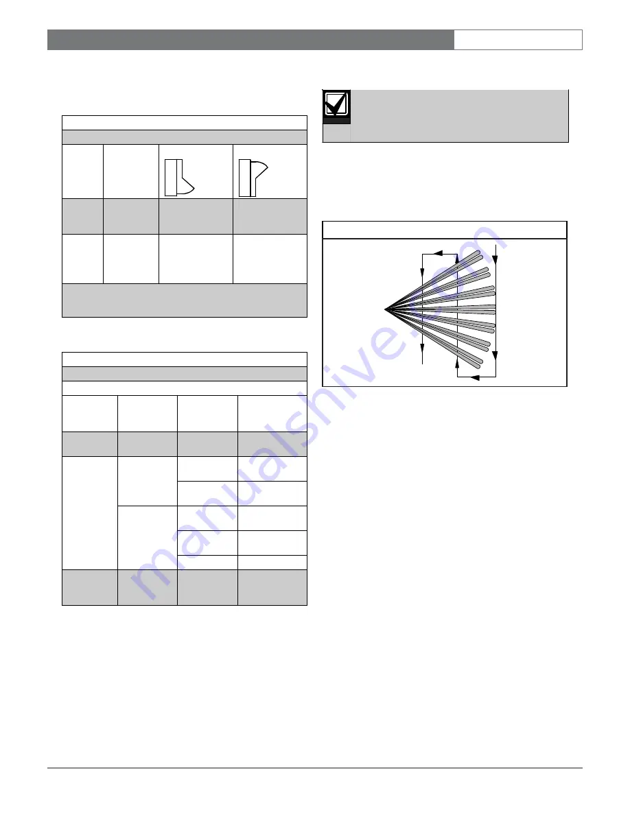 Bosch DS304 Installation Instructions Manual Download Page 5