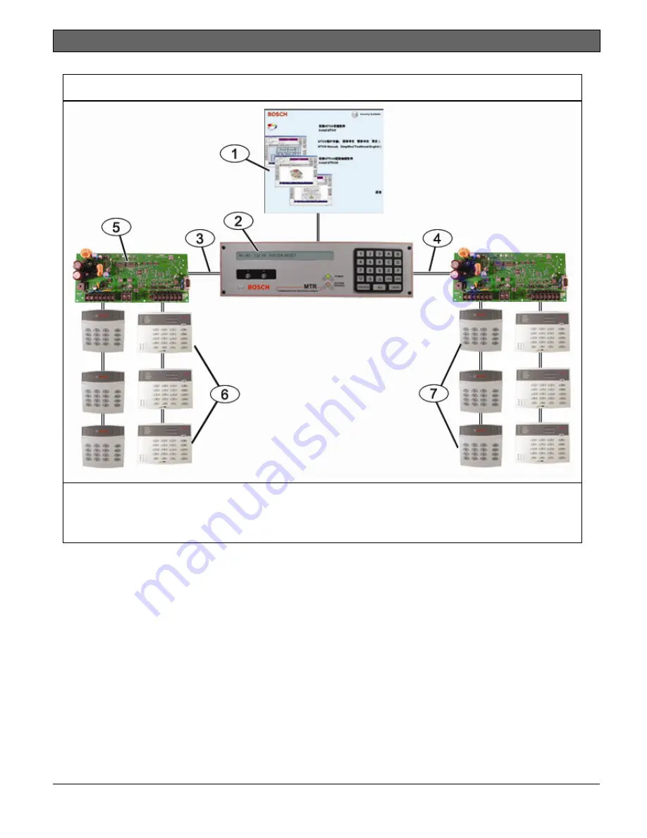 Bosch DS6R2 Installation And Operation Manual Download Page 5