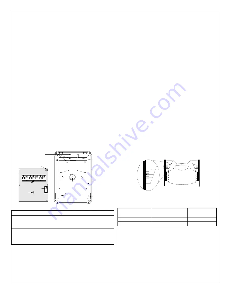 Bosch DS935LSN Скачать руководство пользователя страница 3