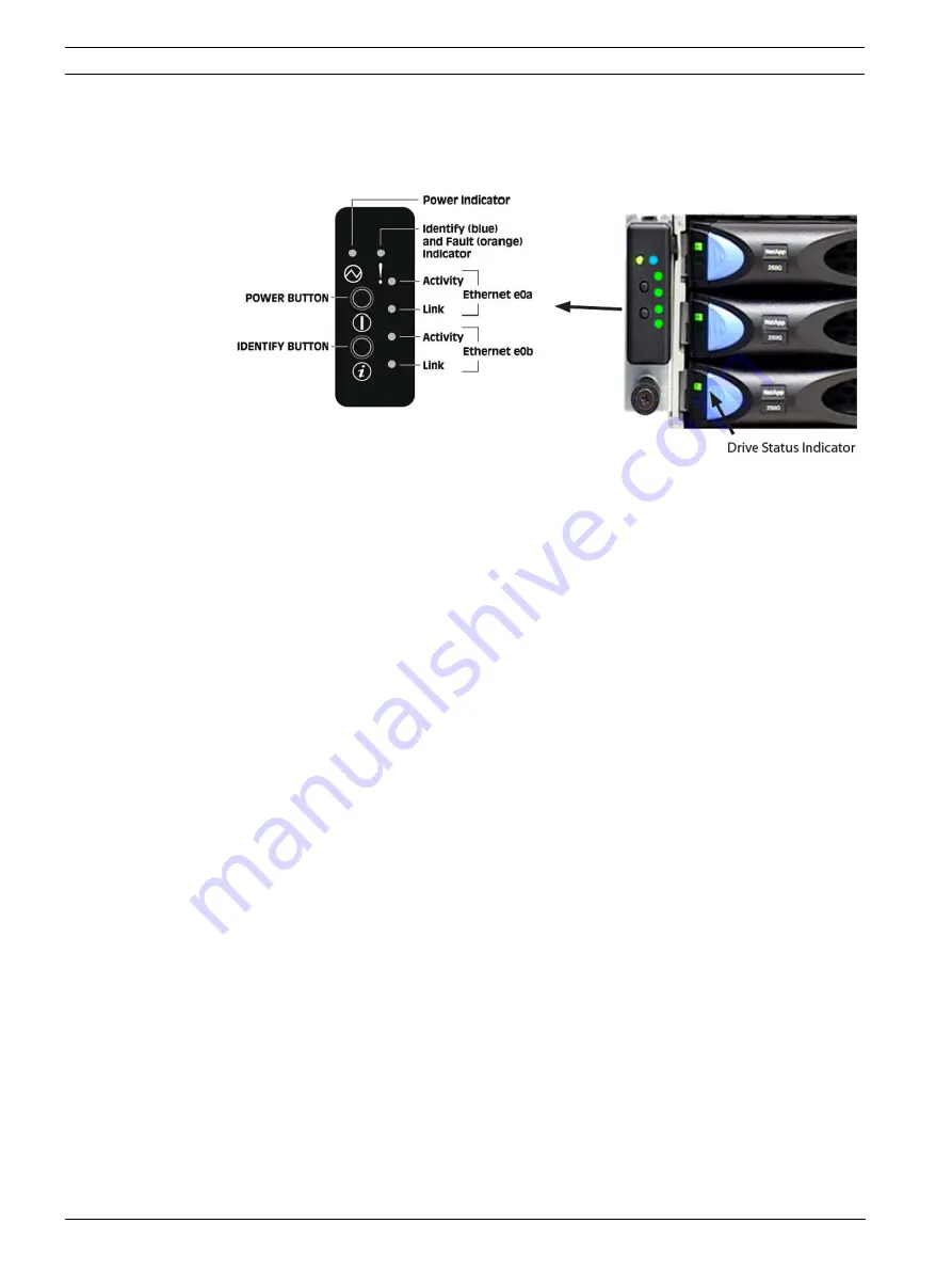 Bosch DSDA ISCSI DISK ARRAY SERIES DSA-N2B20 Скачать руководство пользователя страница 28