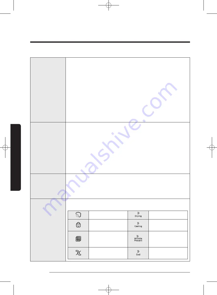 Bosch DV52J8060E series Скачать руководство пользователя страница 102