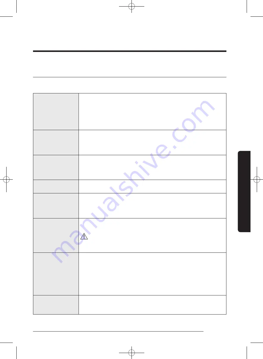 Bosch DV52J8060E series User Manual Download Page 107