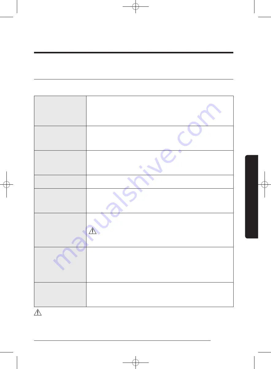 Bosch DV52J8060E series User Manual Download Page 171