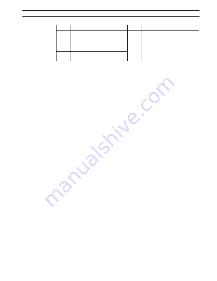 Bosch DVA-08E Quick Installation Manual Download Page 185