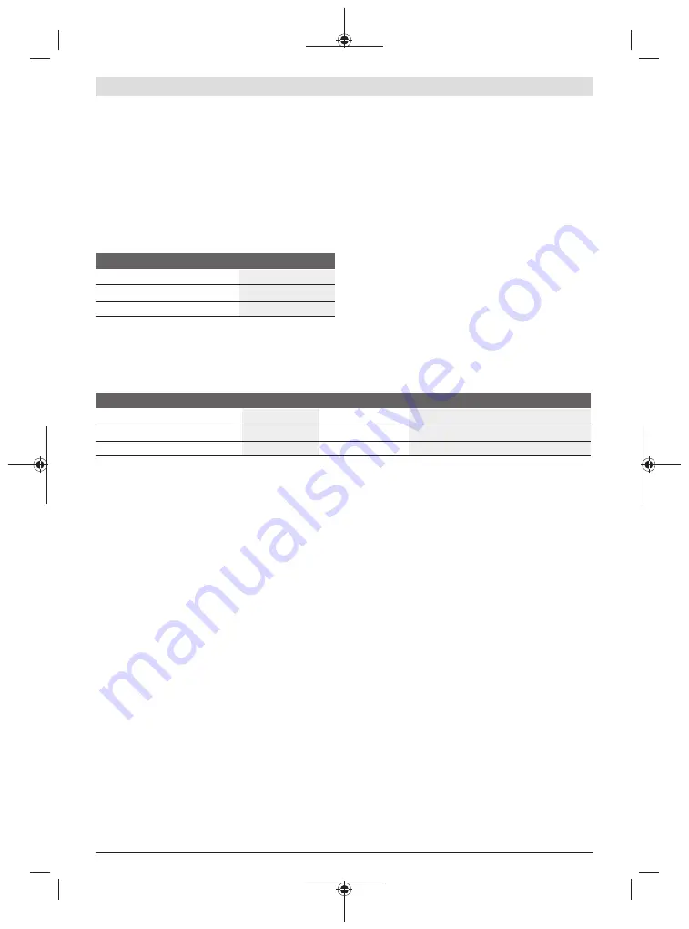 Bosch EasyCut 12 Original Instructions Manual Download Page 44