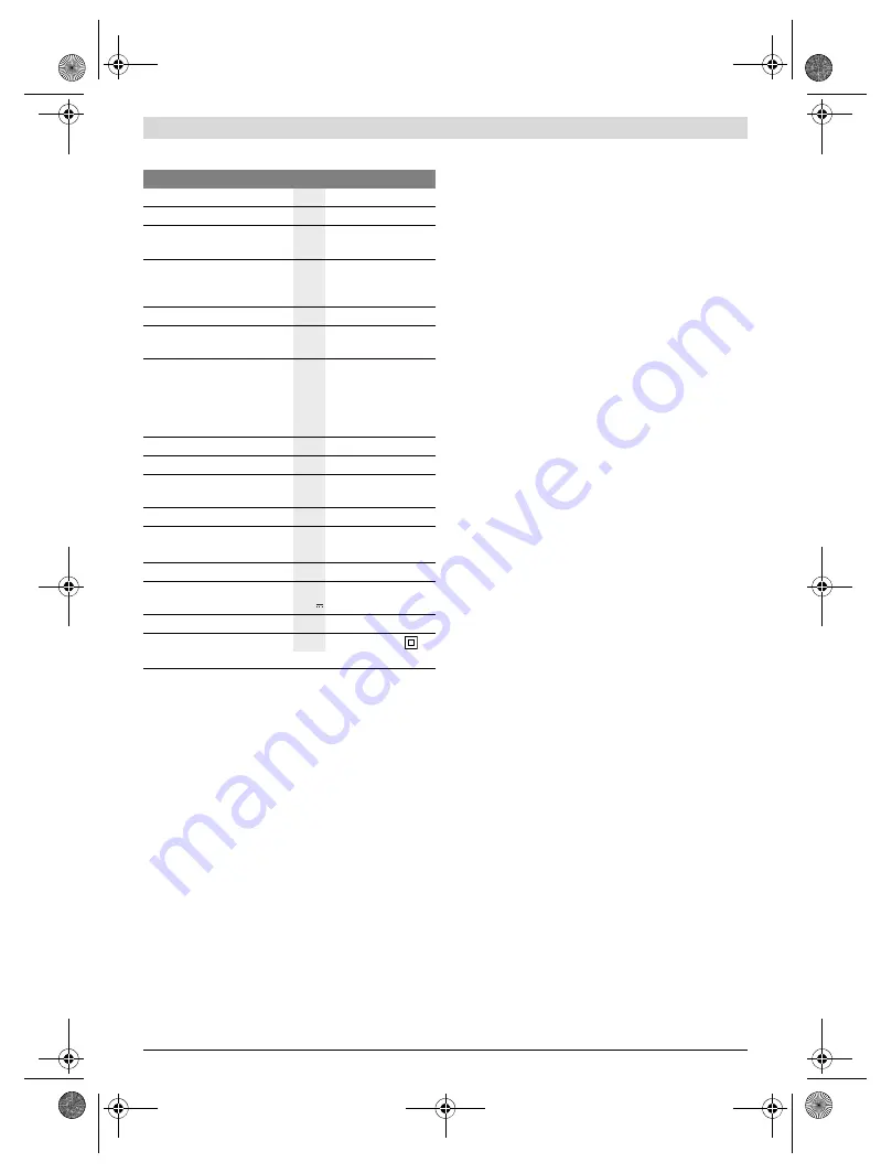 Bosch EasyDrill 12 Original Instructions Manual Download Page 103