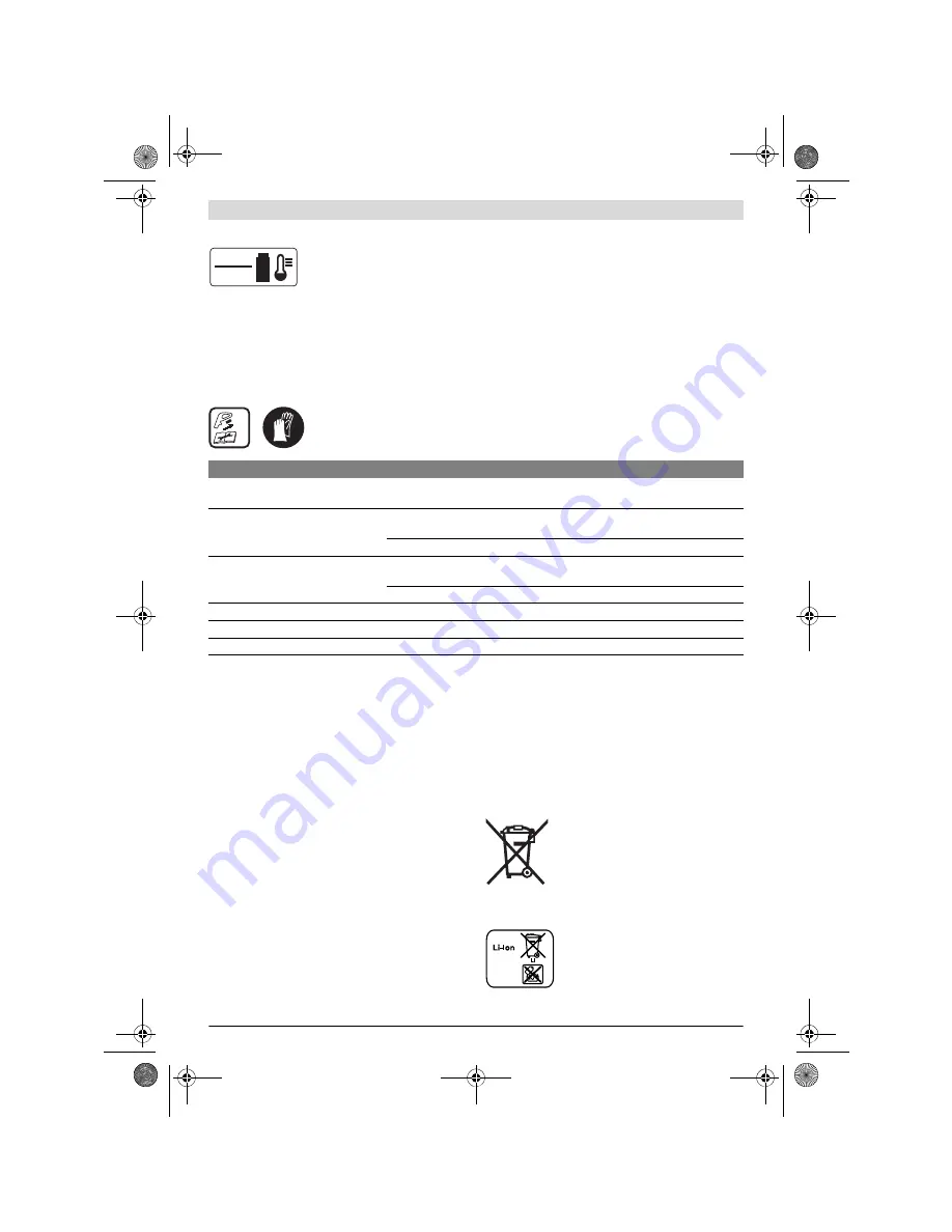 Bosch EasyGrassCut 12-23 Original Instructions Manual Download Page 87