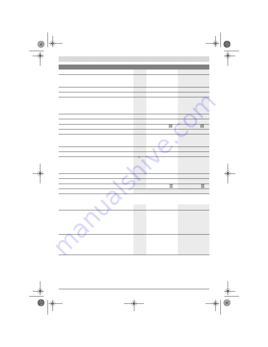 Bosch EasyGrassCut 12-23 Original Instructions Manual Download Page 110