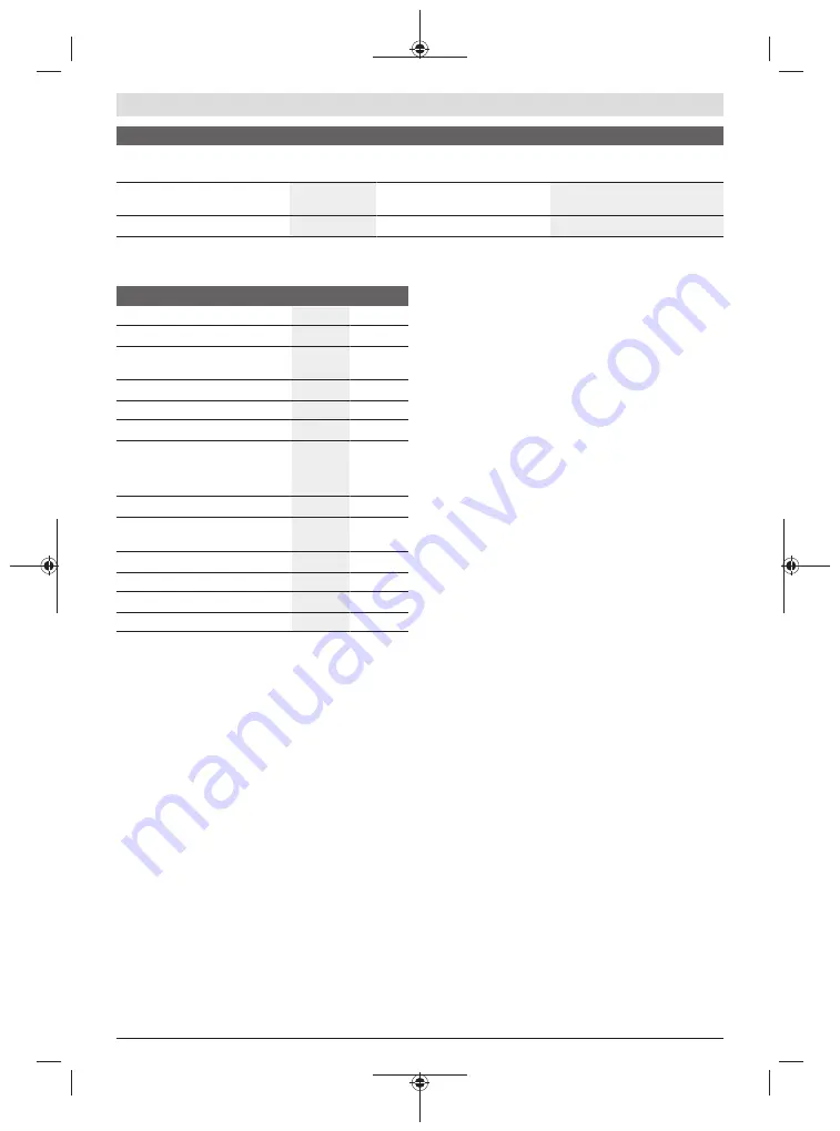 Bosch EasyGrassCut 23 Original Instructions Manual Download Page 241