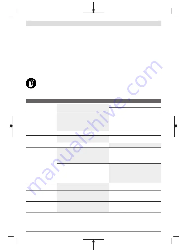 Bosch EasyPrune Original Instructions Manual Download Page 31