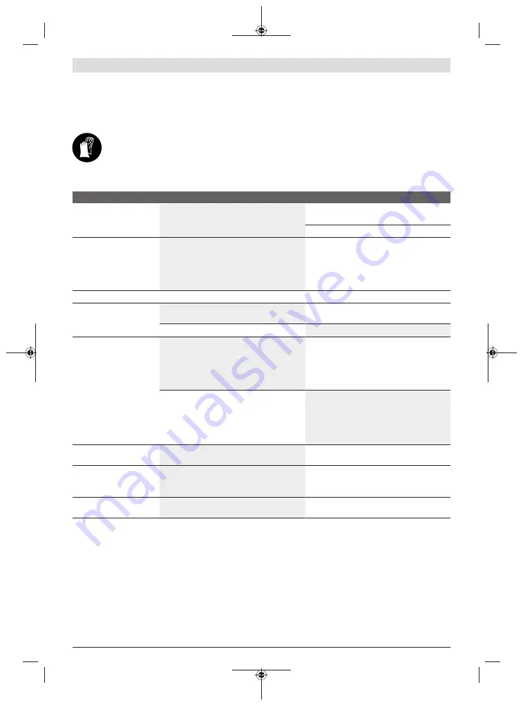 Bosch EasyPrune Original Instructions Manual Download Page 39