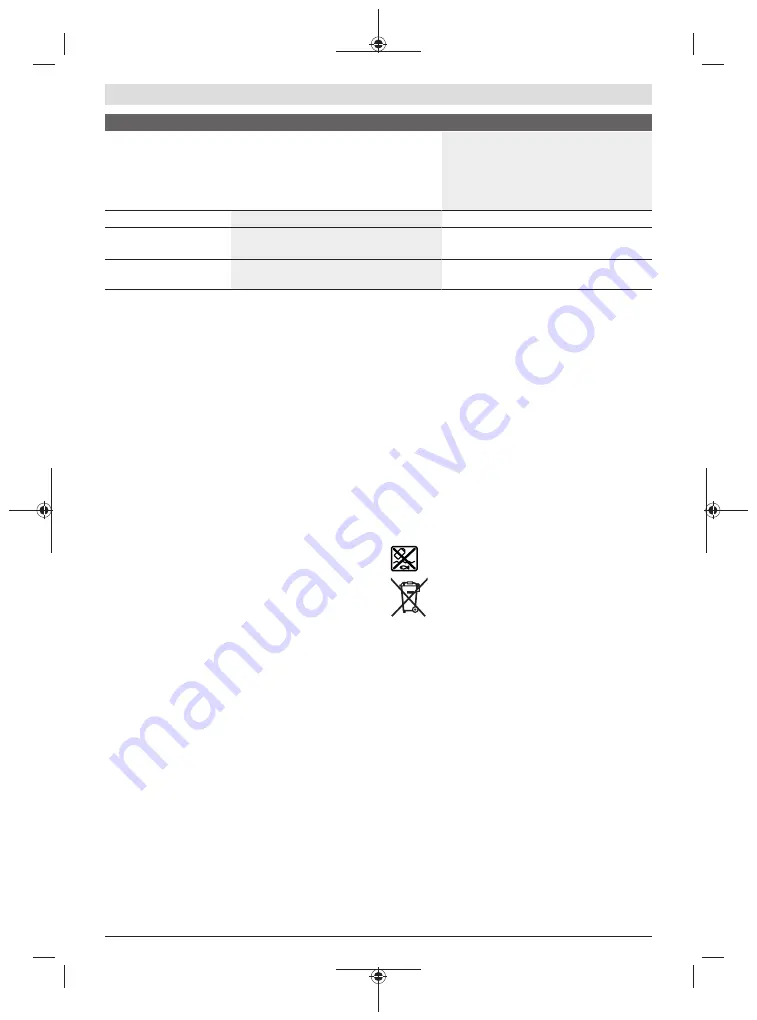 Bosch EasyPrune Original Instructions Manual Download Page 75