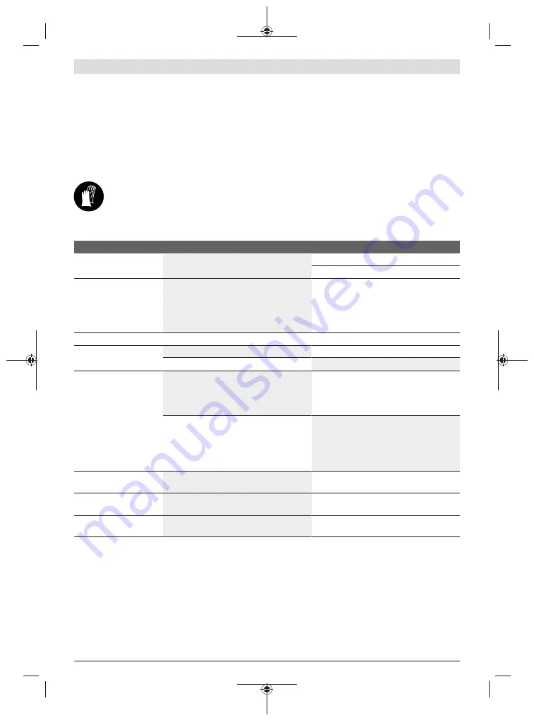 Bosch EasyPrune Original Instructions Manual Download Page 81