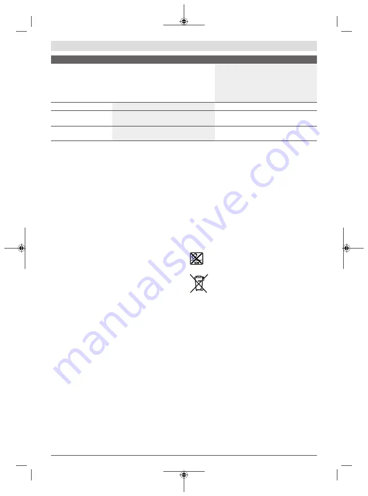 Bosch EasyPrune Original Instructions Manual Download Page 191