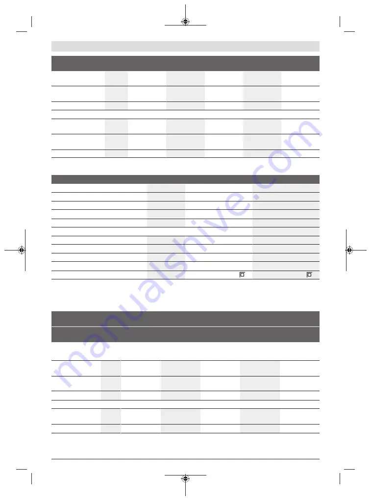 Bosch EasyRotak 36-550 Original Instructions Manual Download Page 39