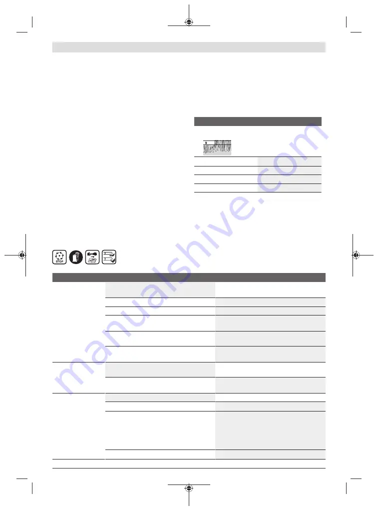 Bosch EasyRotak 36-550 Original Instructions Manual Download Page 74