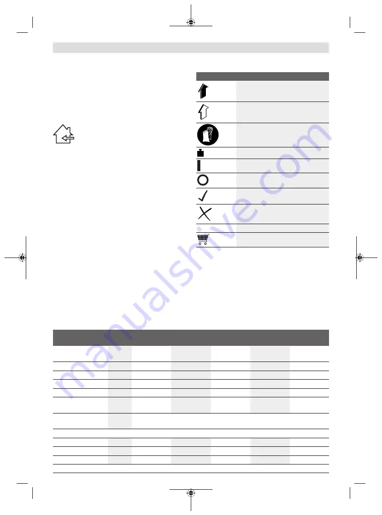 Bosch EasyRotak 36-550 Original Instructions Manual Download Page 80