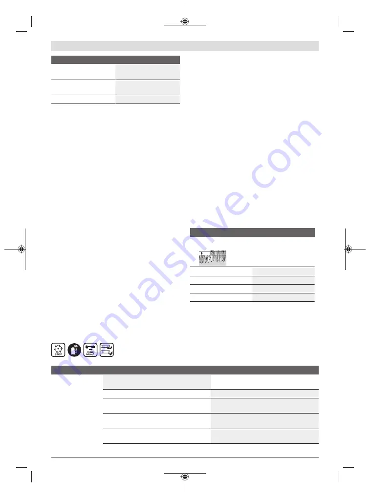 Bosch EasyRotak 36-550 Original Instructions Manual Download Page 144