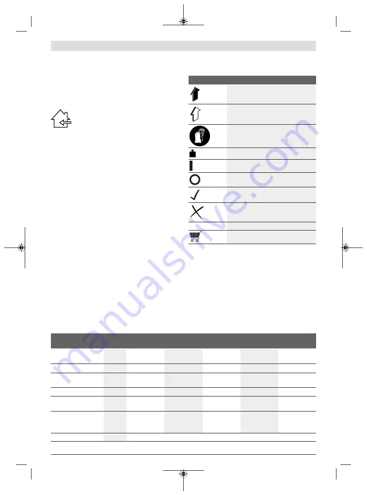 Bosch EasyRotak 36-550 Original Instructions Manual Download Page 240