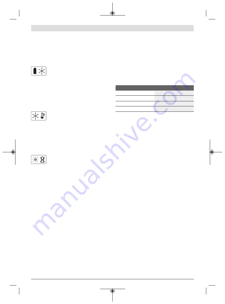 Bosch EasyRotak 36-550 Original Instructions Manual Download Page 273