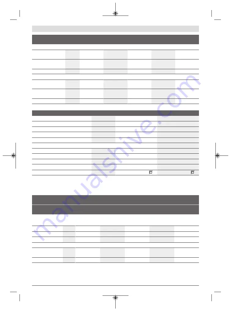 Bosch EasyRotak 36-550 Original Instructions Manual Download Page 301