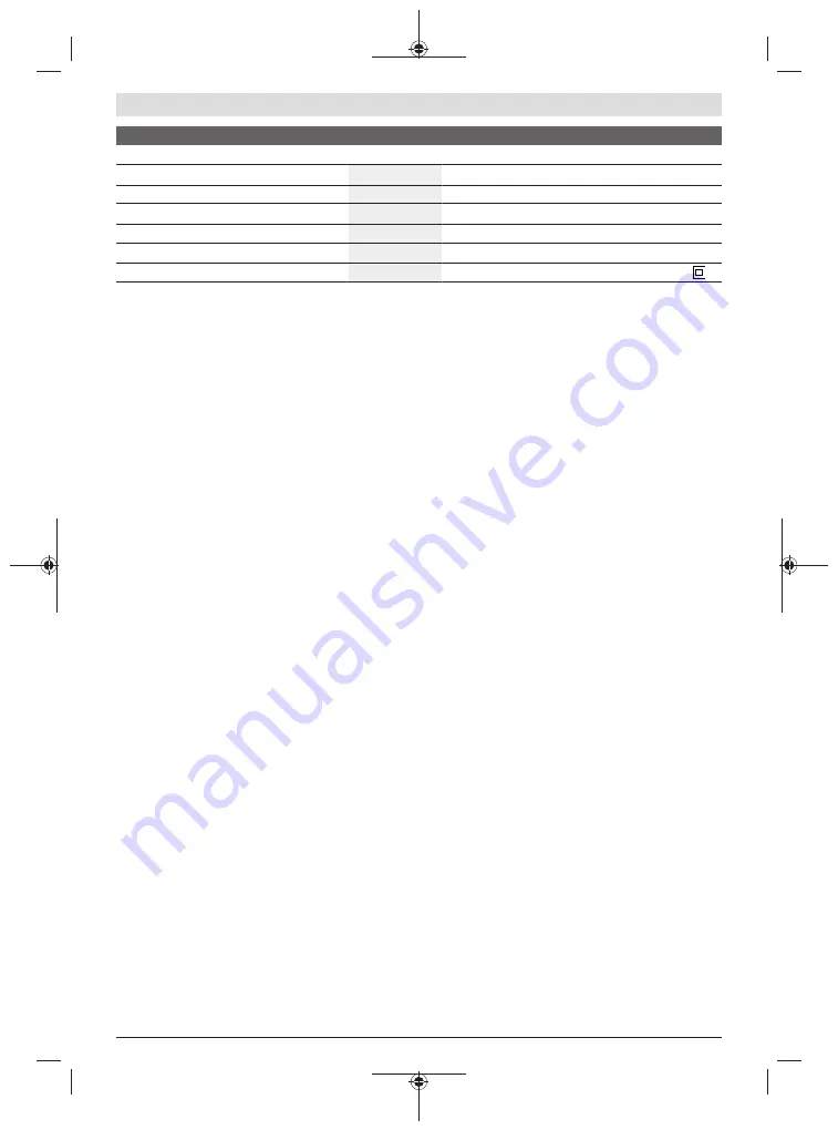 Bosch EasyShear Original Instructions Manual Download Page 29