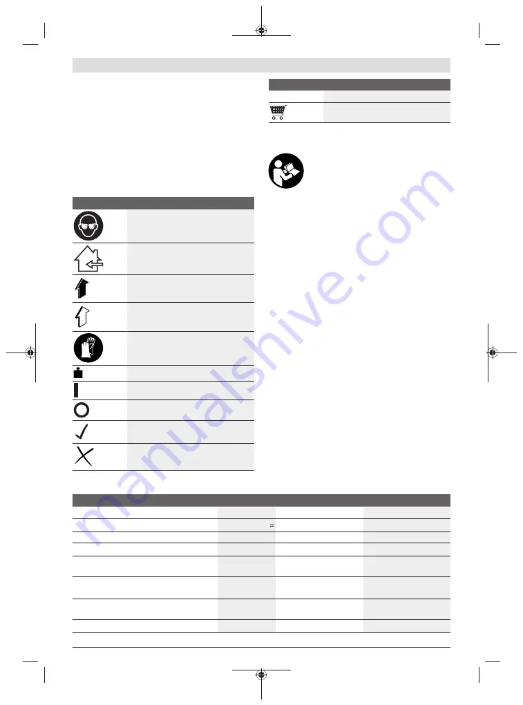 Bosch EasyShear Original Instructions Manual Download Page 50