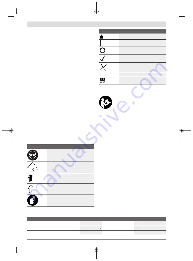 Bosch EasyShear Original Instructions Manual Download Page 111