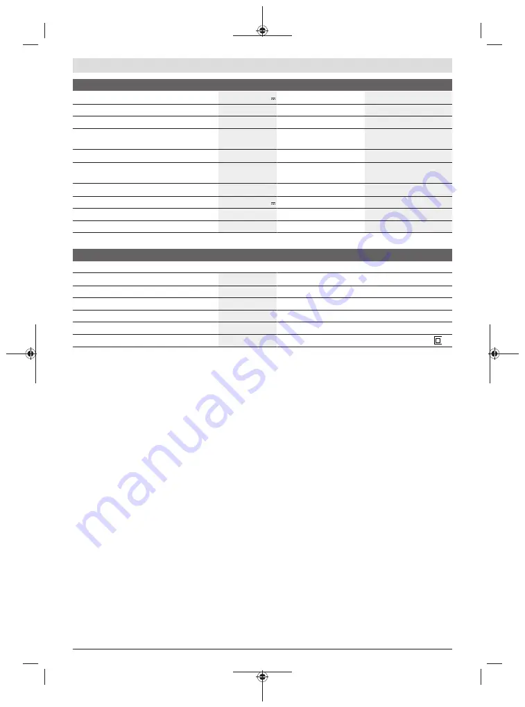 Bosch EasyShear Original Instructions Manual Download Page 119