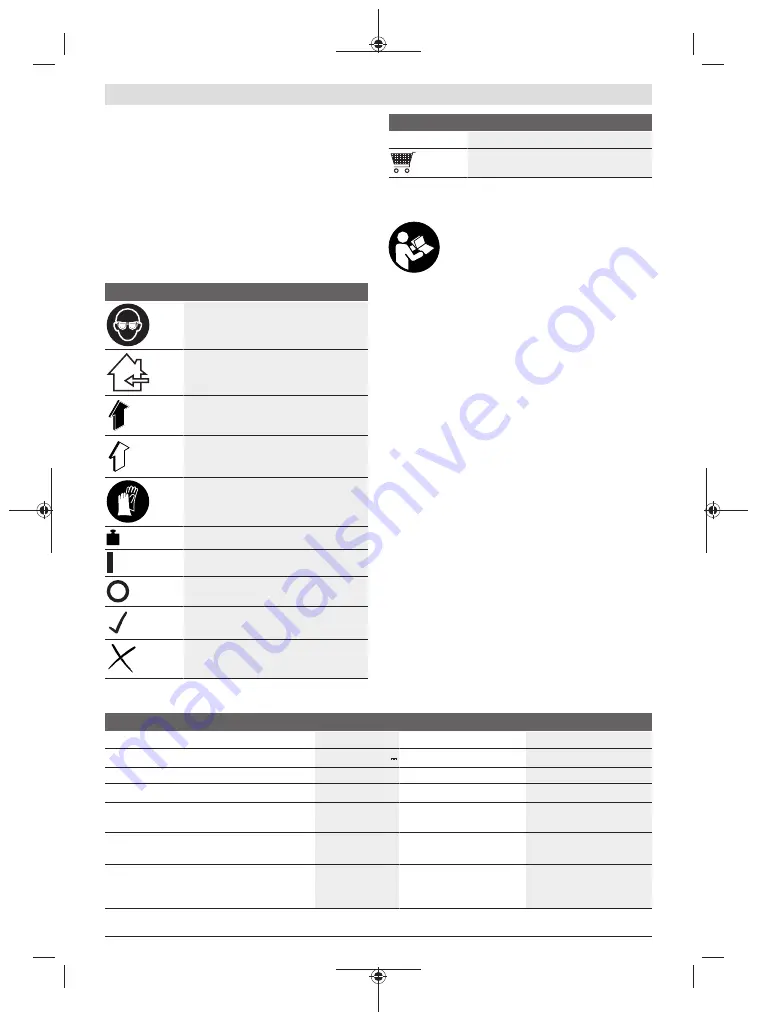 Bosch EasyShear Original Instructions Manual Download Page 135