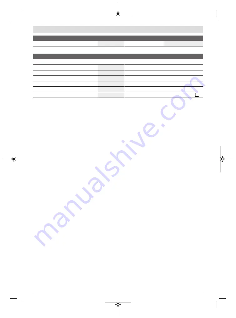 Bosch EasyShear Original Instructions Manual Download Page 188