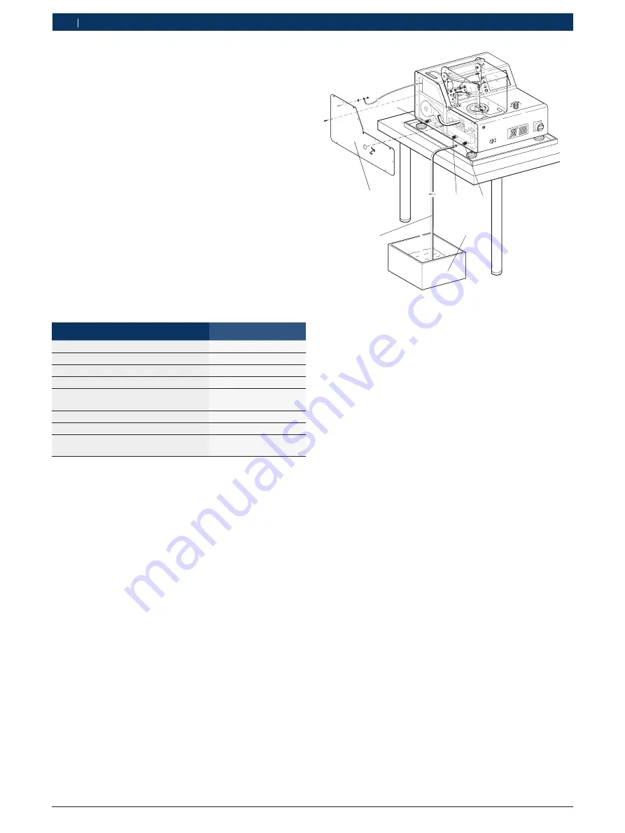 Bosch EPS 200 Original Instructions Manual Download Page 154