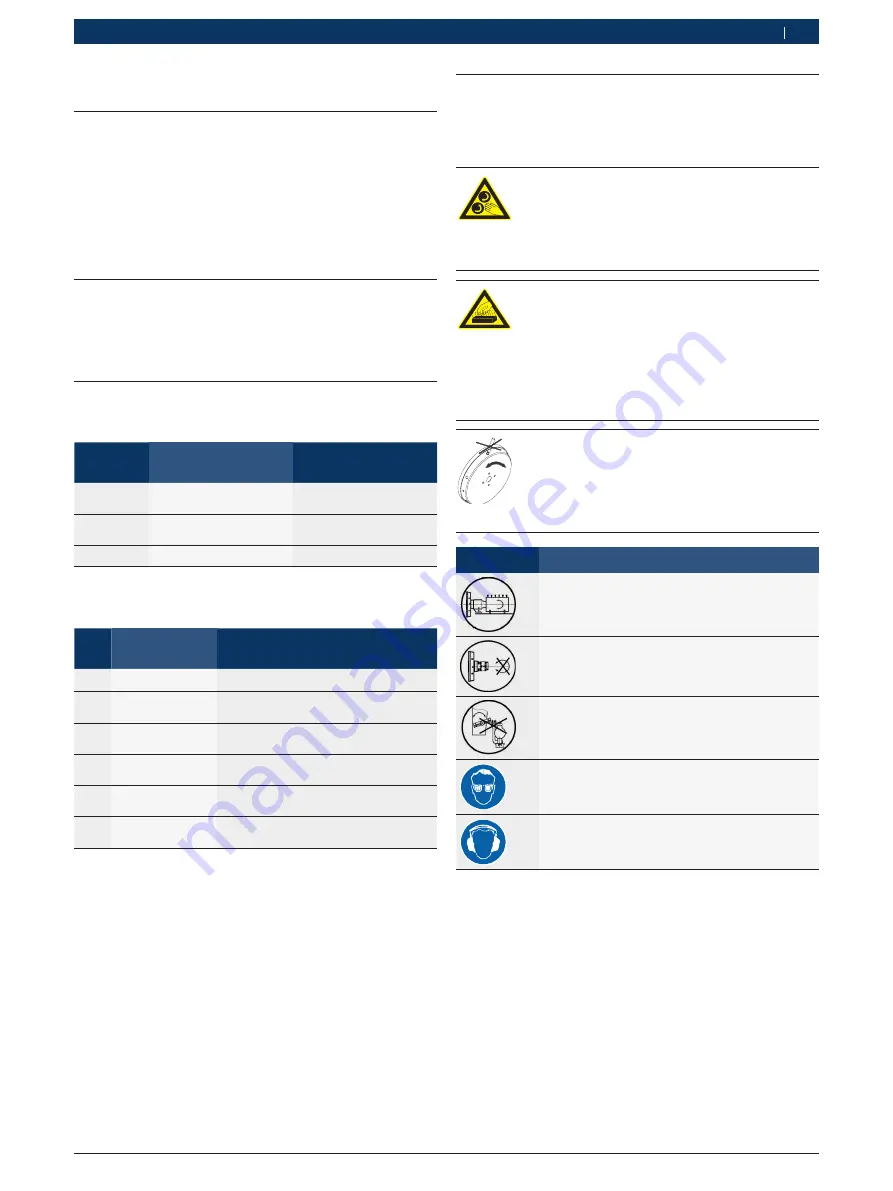 Bosch EPS 625 Скачать руководство пользователя страница 175