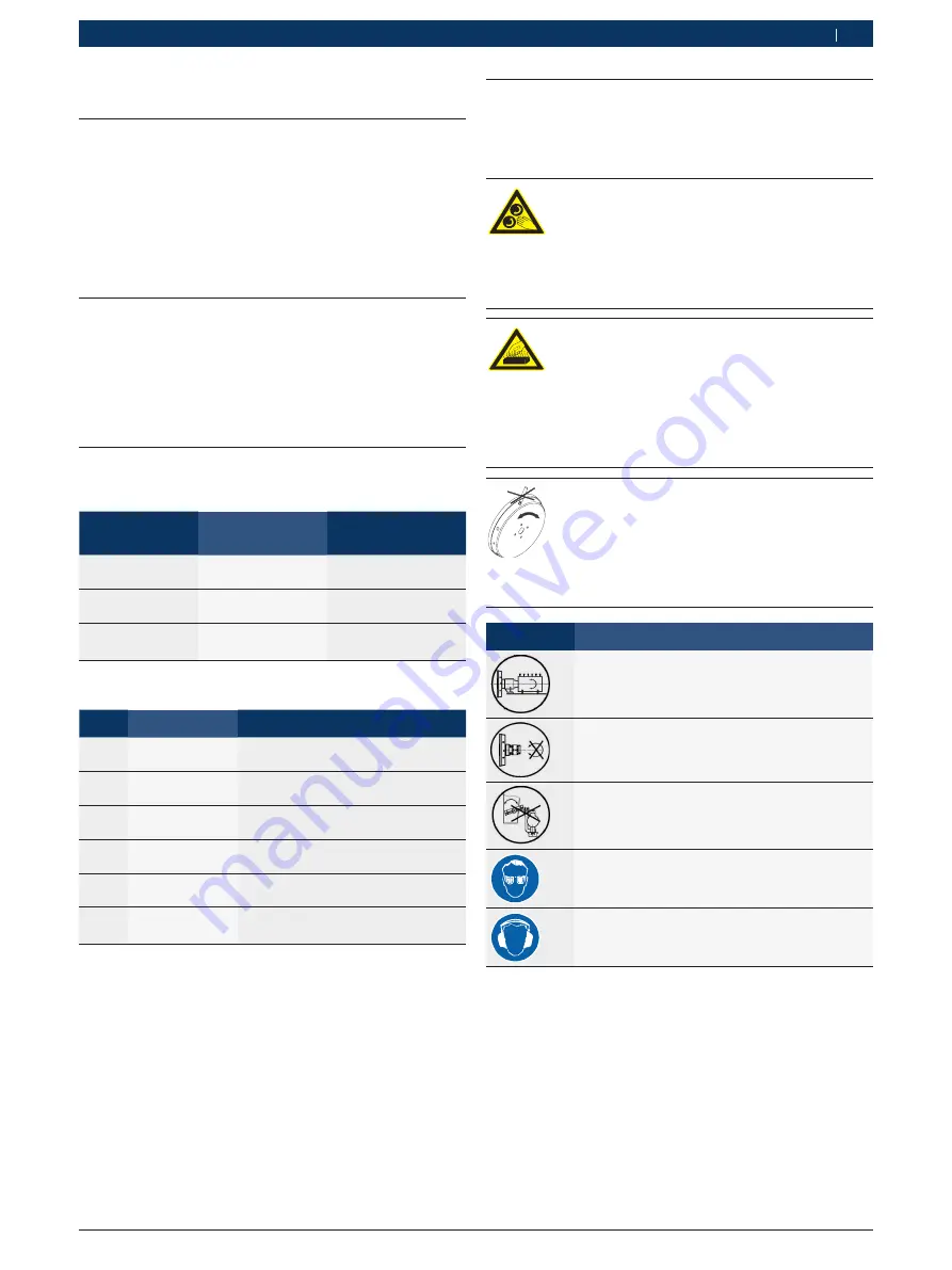 Bosch EPS 625 Original Instructions Manual Download Page 209