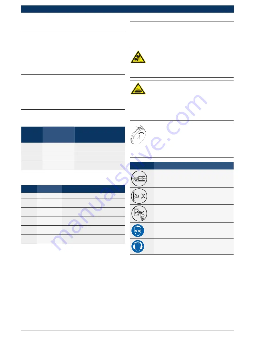 Bosch EPS 625 Original Instructions Manual Download Page 243