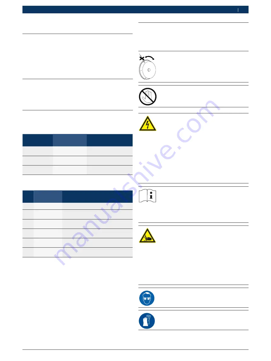 Bosch EPS 708 Original Instructions Manual Download Page 99