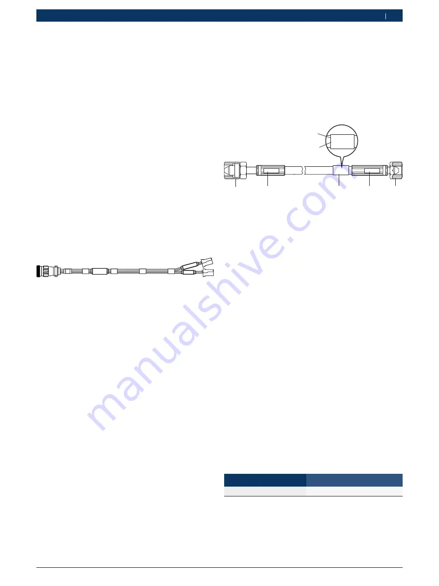 Bosch EPS 708 Original Instructions Manual Download Page 105