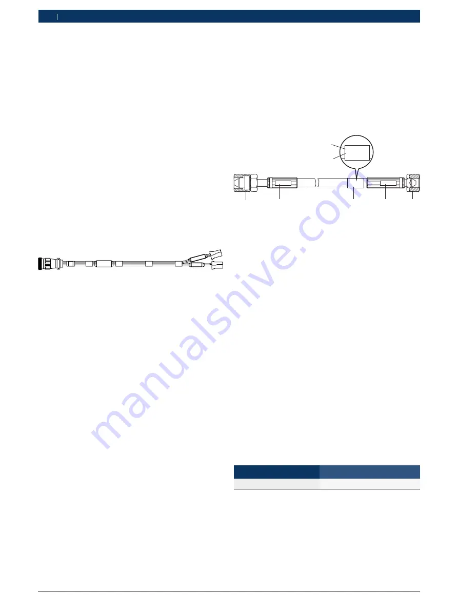 Bosch EPS 708 Original Instructions Manual Download Page 198