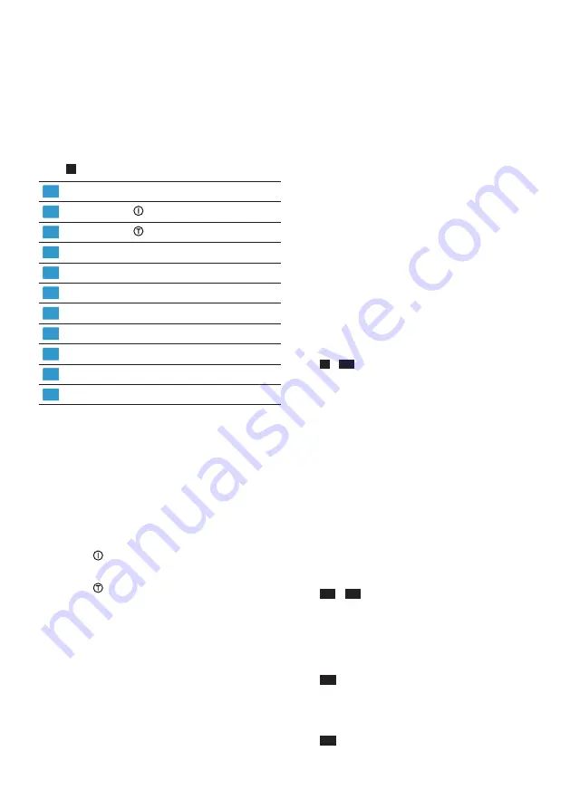 Bosch ErgoMixx Style MS6CM4190 User Manual Download Page 18