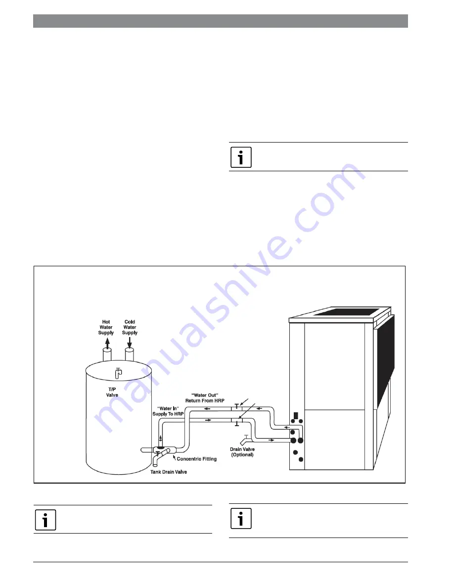 Bosch ES025 Installation And Maintenance Manual Download Page 16