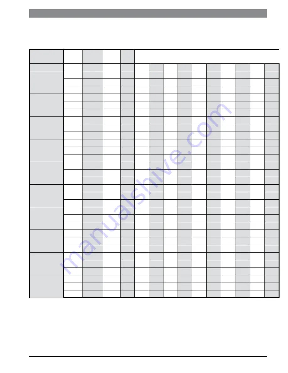 Bosch ES025 Installation And Maintenance Manual Download Page 35